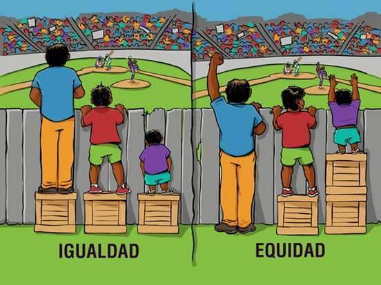 Igualdad y equidad en la educación